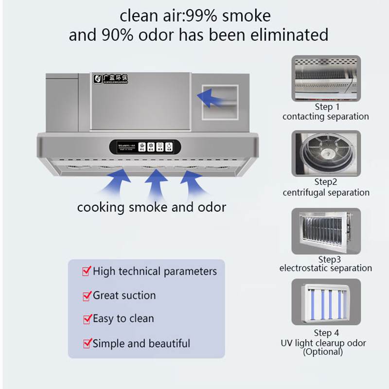 Умная вытяжка с ESP для коммер – обзор и цена Commercial Kitchen Range Hood