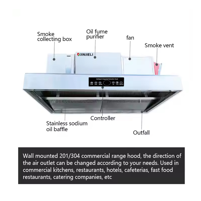 Вытяжка для коммерческой кухни – обзор и цена Commercial Kitchen Range Hood